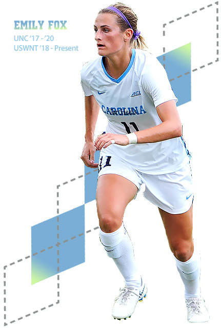 girls soccer ID camp carolina